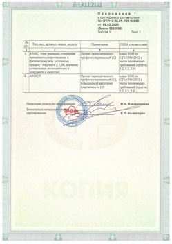 2020.02.06 Кольчугино - Приложение к сертификату - Прокат арматурный для железобетонных конструкций периодического профиля.